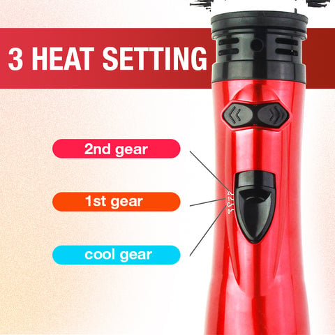 The Hair Wizard, All-in-One Styler for Drying, Curling, and Straightening Hair